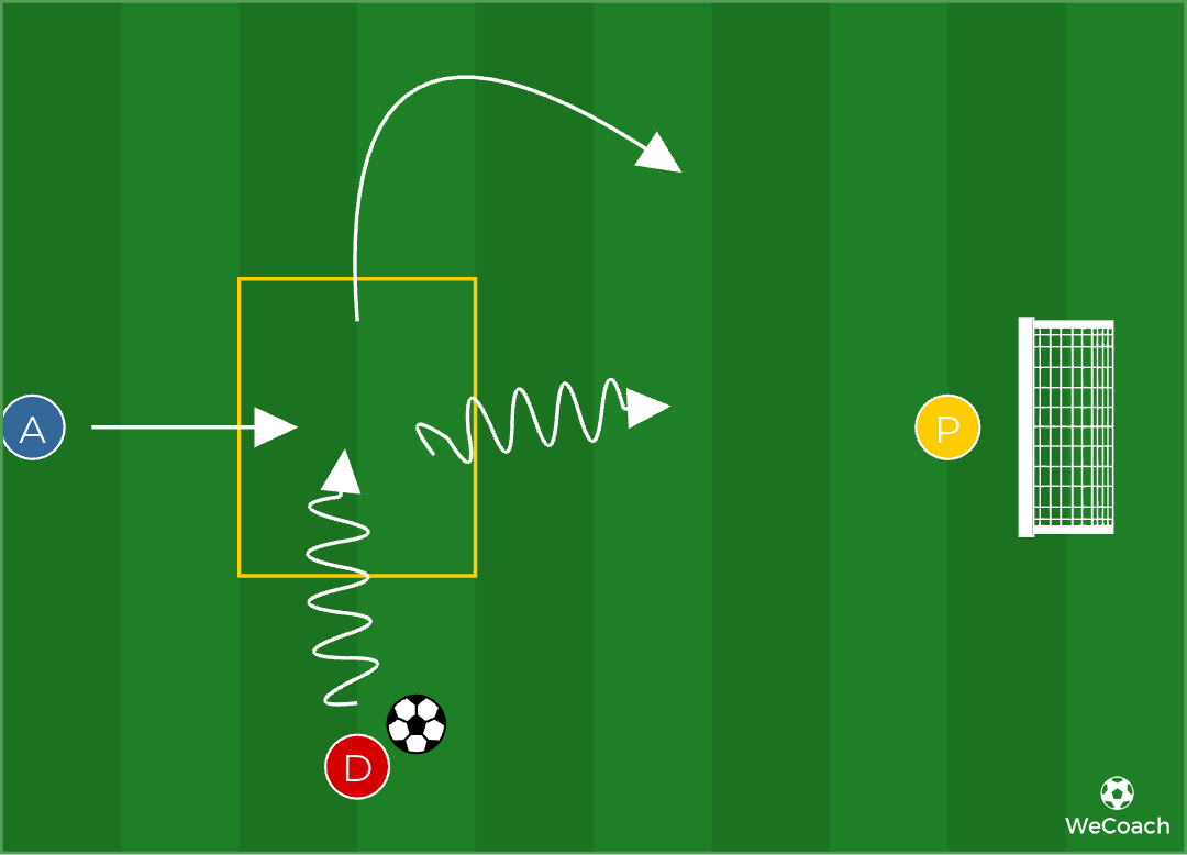 1v1 - Inseguimento
